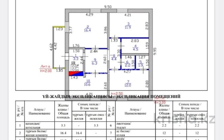 Жеке үй · 3 бөлме · 75 м² · 10 сот., Сарыарка 43, бағасы: 15 млн ₸ в Усть-Каменогорске — фото 2