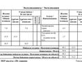 1-бөлмелі пәтер · 40 м² · 4/9 қабат, Е-321 6, бағасы: 31.5 млн ₸ в Астане, Есильский р-н — фото 7