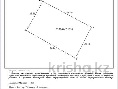 Участок · 12 соток, Строитель-2 за 1.5 млн ₸ в Кокшетау