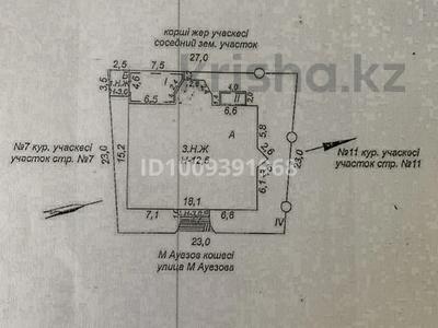 Дүкендер мен бутиктер, қоғамдық тамақтану орны, ойын-сауық · 400 м², бағасы: 2.4 млн 〒 в 