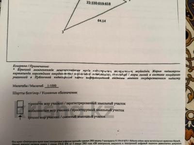 Жер телімі · 11 сотық, Таскен ш/а., бағасы: 11 млн ₸ в Шымкенте, Каратауский р-н