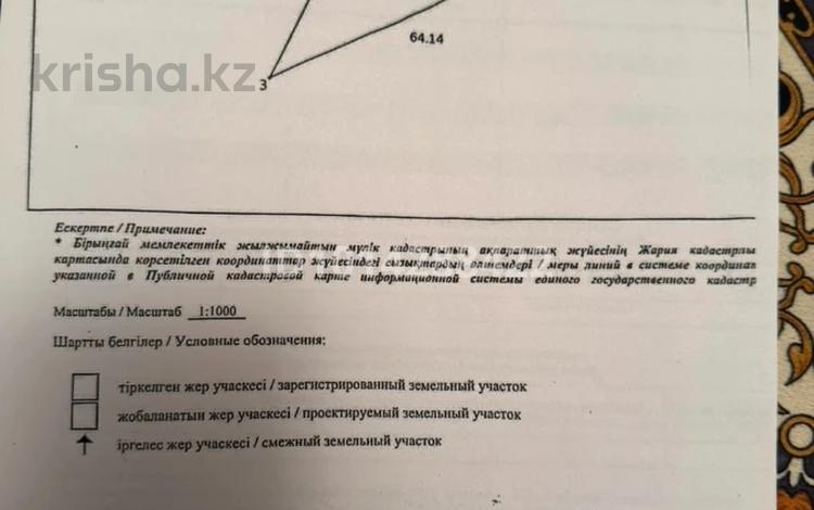 Жер телімі · 11 сотық, Таскен ш/а., бағасы: 11 млн ₸ в Шымкенте, Каратауский р-н — фото 4