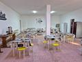 Нет · 700 м² за 220 млн ₸ в Талдыкоргане — фото 2
