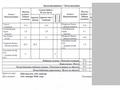 3-бөлмелі пәтер · 83 м² · 4/9 қабат, мкр Нурсая, Султан Бейбарыс 437, бағасы: 32 млн ₸ в Атырау — фото 2