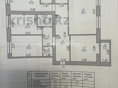 4-комнатная квартира · 117.2 м² · 3/6 этаж, Майкудук, Мкр Голубые пруды 464/8 за 46 млн ₸ в Караганде, Алихана Бокейханова р-н