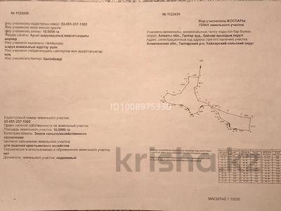 Участок · 10 га, Жаналык (Талгарский район) за 180 млн ₸