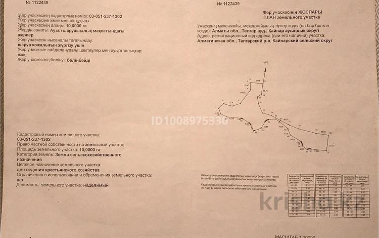 Участок · 10 га, Жаналык (Талгарский район) за 180 млн ₸ — фото 2