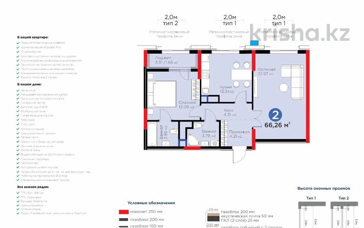 2-комнатная квартира · 66.26 м² · 8/20 этаж, Кайым Мухамедханов 6/1 за 67 млн ₸ в Астане, Нура р-н — фото 2