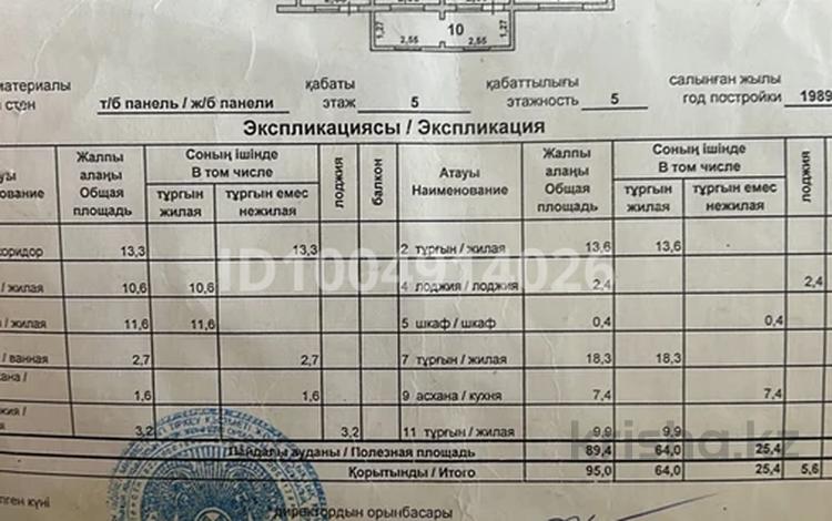 5-бөлмелі пәтер · 95 м² · 5/5 қабат, Север ш/а 57, бағасы: 29 млн ₸ в Шымкенте, Аль-Фарабийский р-н — фото 2