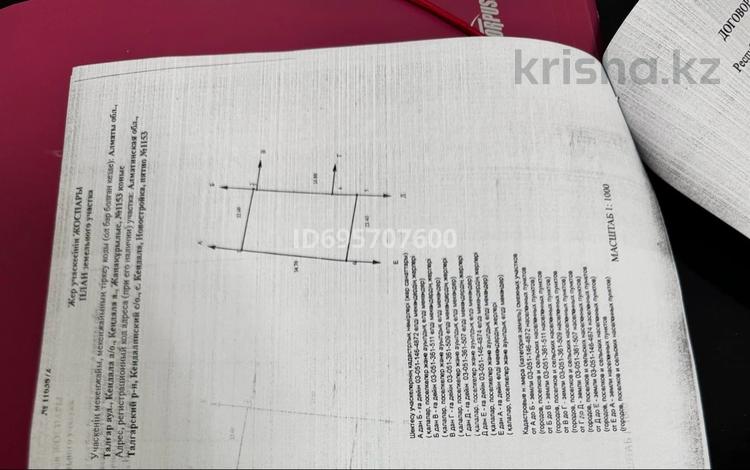 Участок · 8 соток, Кендала новостройка 1153 за 8 млн ₸ в Талгаре — фото 2
