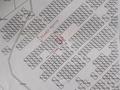 Участок · 8 соток, Солтүстік саяжай Нұршуақ 1611 за 12 млн ₸ в Шымкенте, Абайский р-н