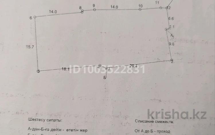 Часть дома · 3 комнаты · 45 м² · 2 сот., мкр Тастак-2, Туркебаева 141 за 29 млн ₸ в Алматы, Алмалинский р-н — фото 2