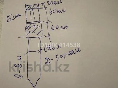 Жер телімі · 10 сотық, Нура р-н, бағасы: 14.5 млн ₸ в Астане
