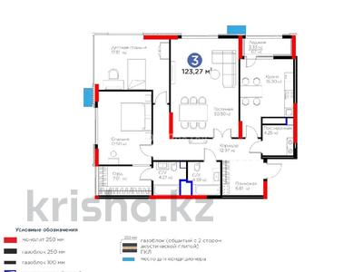 3-бөлмелі пәтер · 123.27 м² · 8/21 қабат, Динмухамед Конаев 3 — Кабанбай батыра, бағасы: 125 млн ₸ в Астане, Есильский р-н