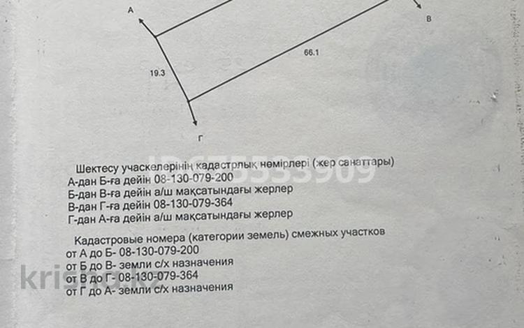 Участок · 12.39 соток, Садовое общество Вагонник 25 — Атамекен центр детско-юношеского туризма и экологии за 8 млн ₸ в Уральске — фото 5