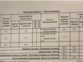 1-бөлмелі пәтер · 41.8 м² · 5/18 қабат, Е 882 7, бағасы: ~ 26.5 млн ₸ в Астане, Нура р-н — фото 13