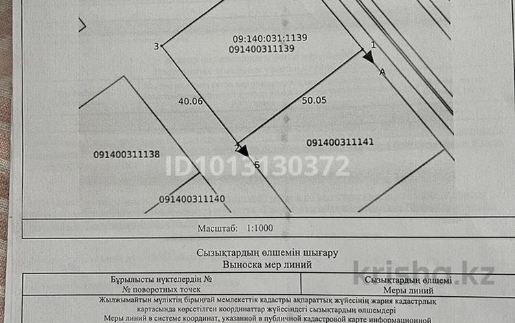 Участок · 20 соток, Кабанбай батыра 8 участок — Возле мечети за 10 млн ₸ в Уштобе — фото 2