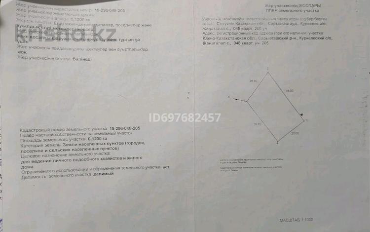 Жер телімі · 12 сотық, Жанаталап 048, бағасы: 5 млн ₸ в Сарыагаш — фото 2