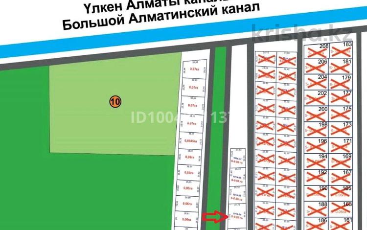 Жер телімі · 9 сотық, ул. Шагала, бағасы: 23.5 млн ₸ в  — фото 2