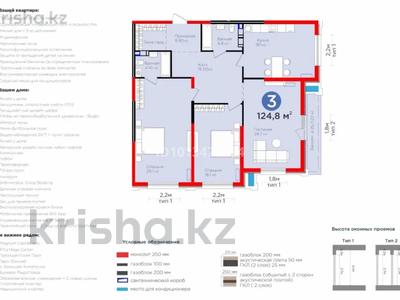 3-комнатная квартира · 124 м² · 6/12 этаж, Радостовца 359 за 245 млн ₸ в Алматы, Бостандыкский р-н
