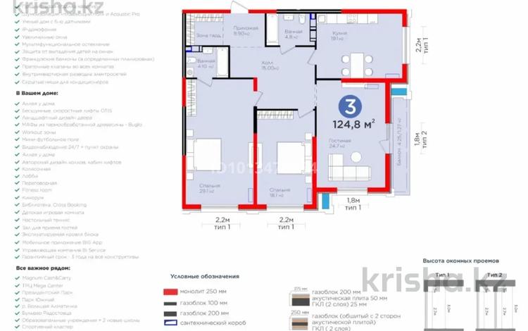 3-комнатная квартира · 124 м² · 6/12 этаж, Радостовца 359 за 245 млн ₸ в Алматы, Бостандыкский р-н — фото 2