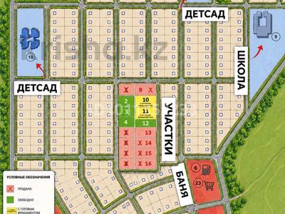 Участок · 10 соток, Жагалау за 6 млн ₸ в Караоткеле