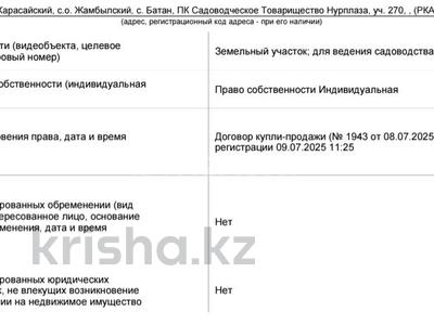 Жер телімі · 6 сотық, Алматы, бағасы: 1.2 млн ₸