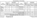 1-комнатная квартира · 46.3 м² · 5/9 этаж, Анет баба 8 за 39.5 млн ₸ в Астане, Нура р-н — фото 7