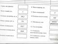 Өнеркәсіптік база · 0.44 га, Промзона 6, участок 63 — Имсталькон, бағасы: 230 млн ₸ в Актау, мкр Приморский — фото 23