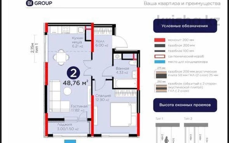 2-комнатная квартира · 48 м² · 9/17 этаж, Е 908 23 — НИЖЕ СТОИМОСТИ У BI за 26.5 млн ₸ в Астане, Нура р-н — фото 2