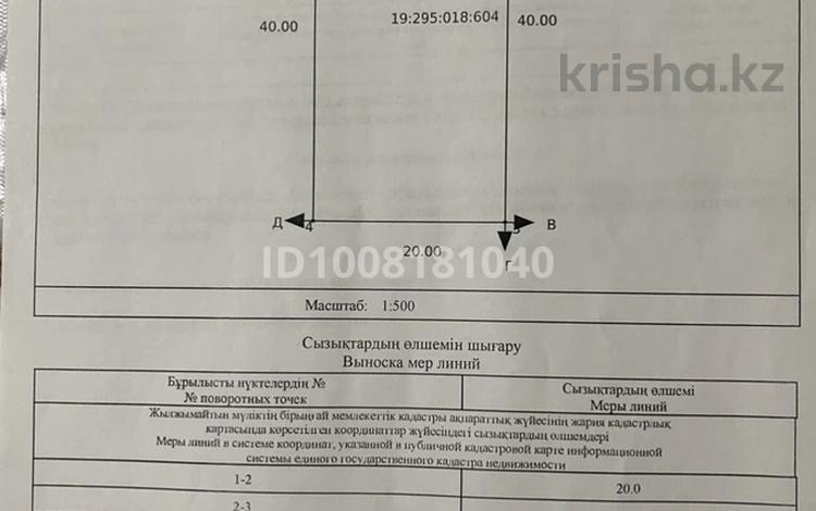 Жер телімі · 8 сотық, Таскешу аулы, Жанакурлыс көшесі 86, бағасы: 6 млн ₸ в Шымкенте — фото 2