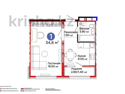 1-комнатная квартира · 34.5 м² · 8/9 этаж, Аль-Фараби 46/21 за 21.5 млн ₸ в Астане, Есильский р-н