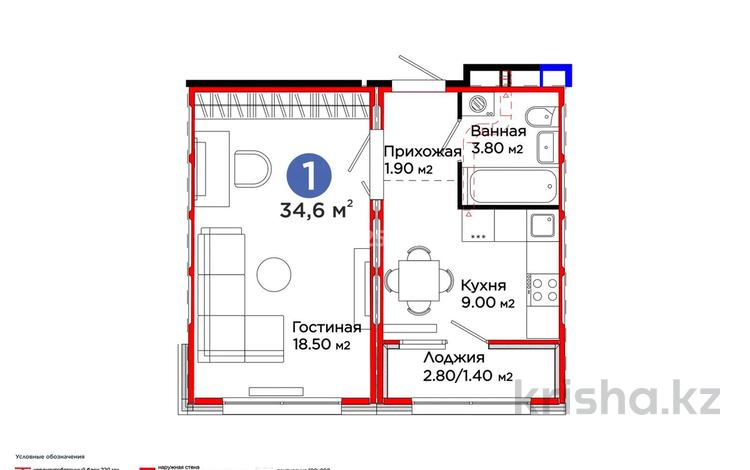 1-бөлмелі пәтер · 34.5 м² · 8/9 қабат, Аль-Фараби 46/21, бағасы: 21.5 млн ₸ в Астане, Есильский р-н — фото 2