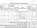 2-бөлмелі пәтер · 58 м² · 11/12 қабат, Азаттык 72-а, бағасы: 30.9 млн ₸ в Атырау, мкр Жилгородок — фото 9
