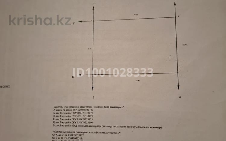 Участок · 6 соток, Енбекши (Карасайский район) за 6 млн 〒 — фото 2