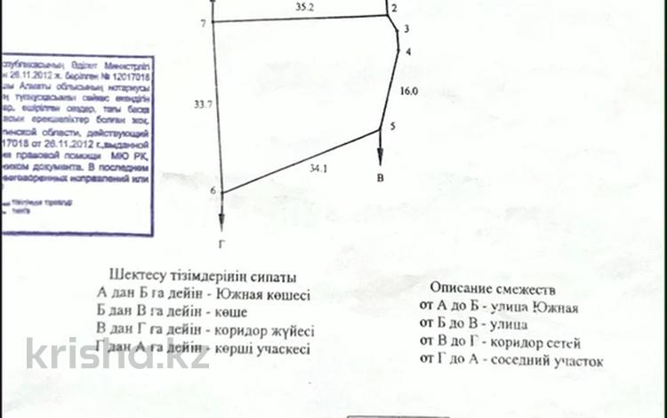 Участок · 0.09 га, Южная 49Б за 5 млн ₸ в Конаеве — фото 2
