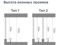 4-комнатная квартира · 144.82 м² · 5/8 этаж, Бухар жырау 20 — Туран за 132 млн ₸ в Астане, Нура р-н — фото 5