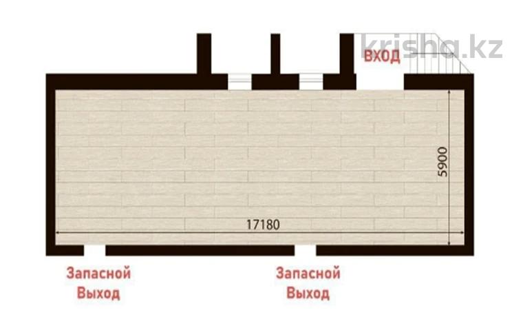 Коммерческая недвижимость