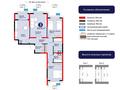3-комнатная квартира · 91 м², вдоль пр. Байдибек би за 43 млн ₸ в Шымкенте, Абайский р-н