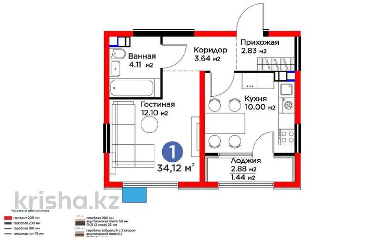 1-комнатная квартира · 34.12 м² · 4/6 этаж, Кайрат микрорайон 716/16 за ~ 25.5 млн ₸ в Алматы, Турксибский р-н — фото 3