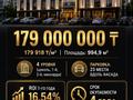 Еркін · 1000 м², бағасы: 179 млн ₸ в Актобе