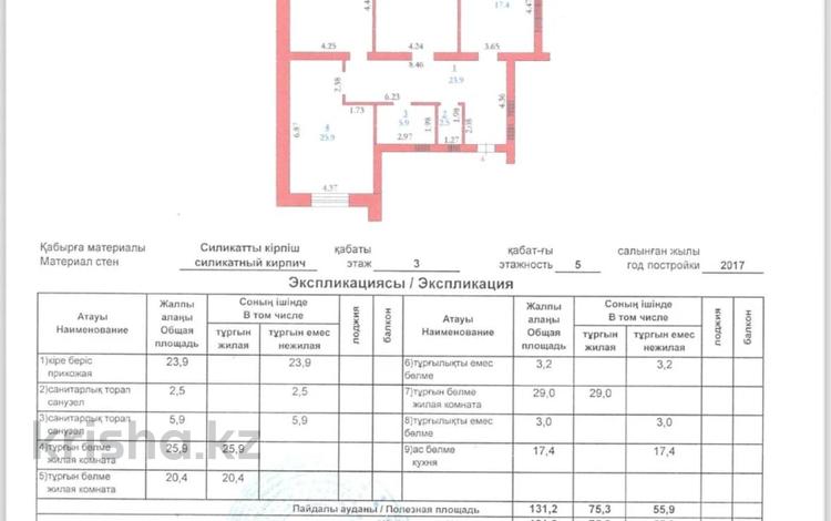 4-комнатная квартира · 136.5 м² · 7/10 этаж, мкр. Алтын орда, алии молдагуловой 30 б