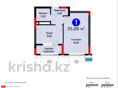 1-комнатная квартира · 35.88 м² · 4/9 этаж, Сагадат Нурмагамбетов 17 за 23.5 млн 〒 в Астане, Алматы р-н