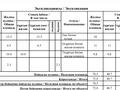 3-комнатная квартира · 72.8 м² · 8/9 этаж, Асыл Арман 5 за 31 млн ₸ в Иргели — фото 19