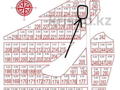 Участок · 5 соток, Момышулы за 9 млн ₸ в 