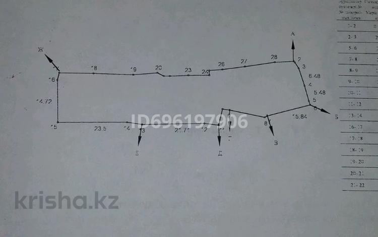 Жер телімі · 14.7 сотық, Есенберлина 147 — Же Парк Горького, бағасы: 185 млн ₸ в Алматы, Медеуский р-н — фото 3