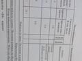 1-комнатная квартира · 36.8 м² · 3/5 этаж, Айдарханова 8 за 5.3 млн 〒 в Риддере — фото 2