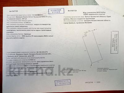 Промбаза · 80 соток, Момышулы 47а — За районом Катерина за 140 млн 〒 в Уральске