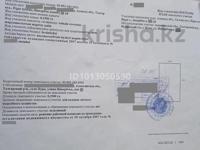 Жер телімі · 15 сотық, Инкарбека, бағасы: 10 млн ₸ в Нура