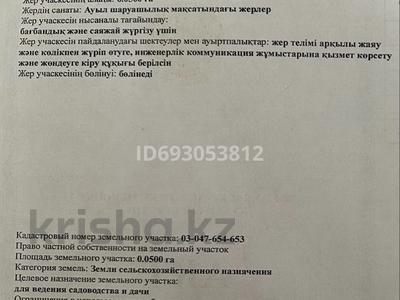 Участок · 5 соток, Көкөзек 2 — 43°20'24.5"N 76°44'49.6"E за 3.5 млн ₸ в Алматинской обл.
